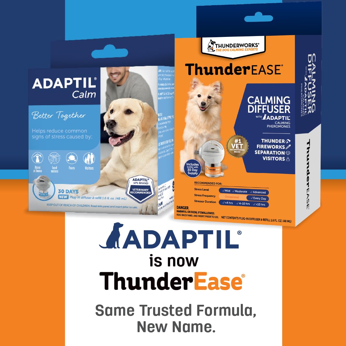 ThunderEase Dog Calming Pheromone Diffuser Kit | Powered by ADAPTIL | Vet Recommended to Relieve Separation Anxiety, Stress Barking & Chewing, and Fear of Fireworks & Thunderstorms (30 Day Supply)