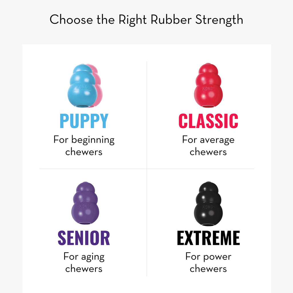 KONG Classic Stuffable Dog Toy - Fetch & Chew Toy for Dogs - Treat-Filling Capabilities & Erratic Bounce for Extended Play Time - Durable Natural Rubber Material - for Small Dogs