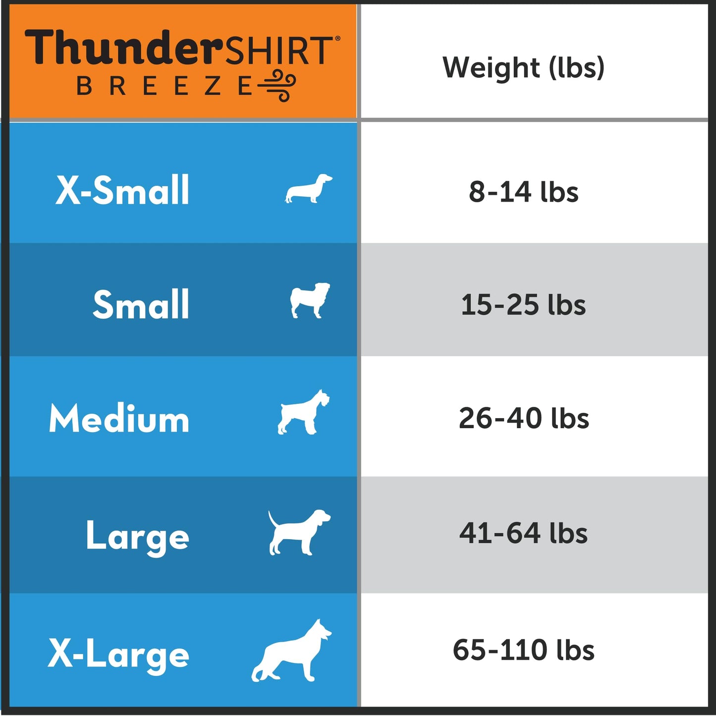ThunderShirt Breeze for Dogs Calming Anxiety Vest, Medium, Aqua